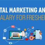 Digital Marketing Analyst Salary for Freshers